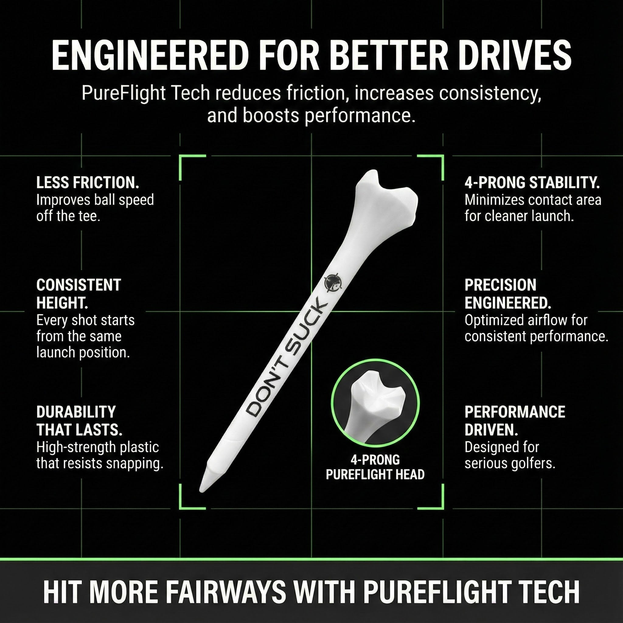 DON’T SUCK™ Golf Tees – PureFlight™ 4-Prong Design (50-Pack)