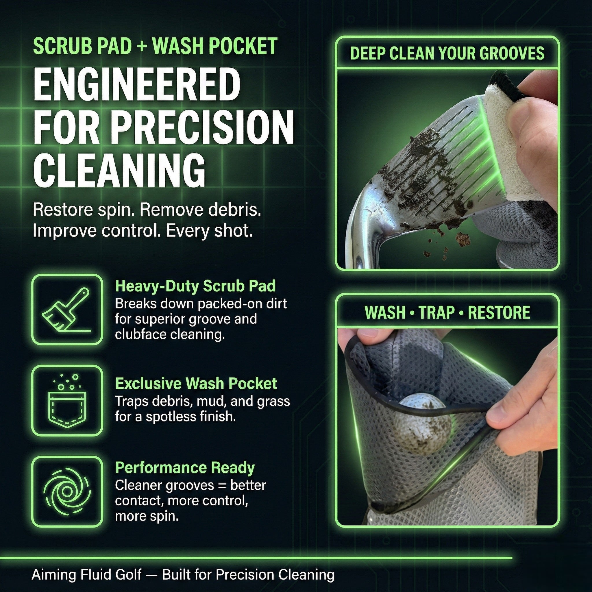 Magna-Anchor™ Magnetic Golf Towel – The 40 (16×40)