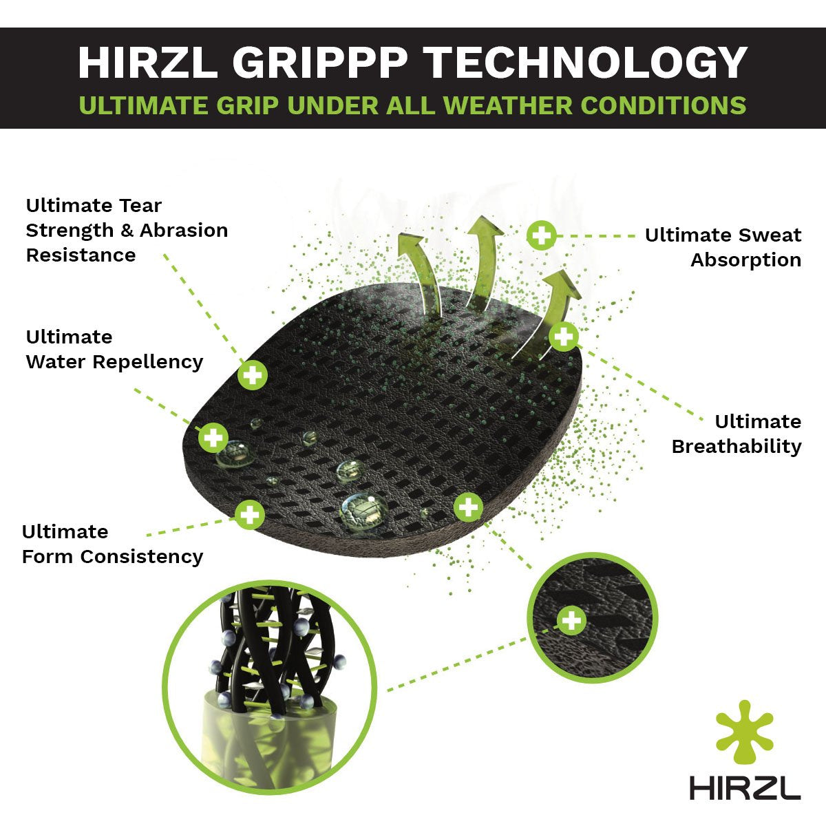 HIRZL Trust Hybrid - Golf Gloves - White / Black